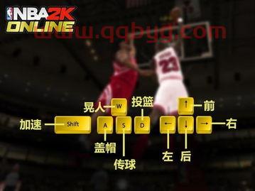 nba2kol2操作技巧大全