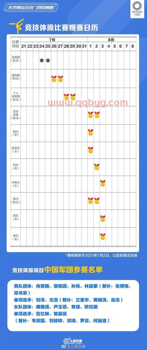 8月8日奥运会中国队赛程（8月8日奥运会赛程日历）