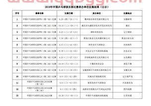 七月份乒乓球赛程表格图片(7月25乒乓球) 七月份乒乓球赛程表格图片(7月25乒乓球)
