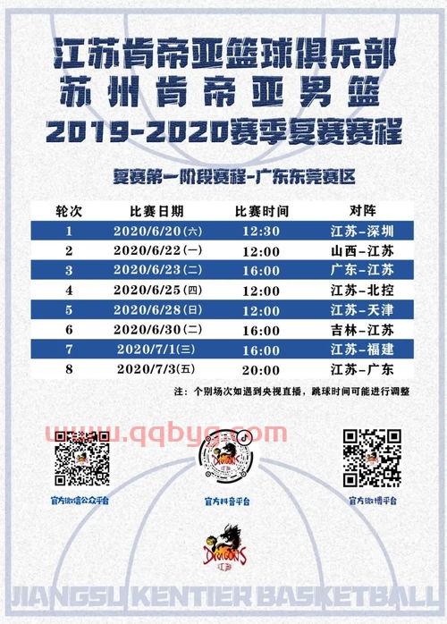 2021江苏肯帝亚赛程表(江苏肯帝亚男篮比赛日程) 2021江苏肯帝亚赛程表(江苏肯帝亚男篮比赛日程)