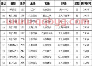 中超北京国安赛程安排