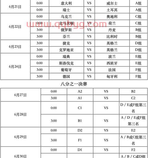 欧洲杯赛程2021西班牙阵容