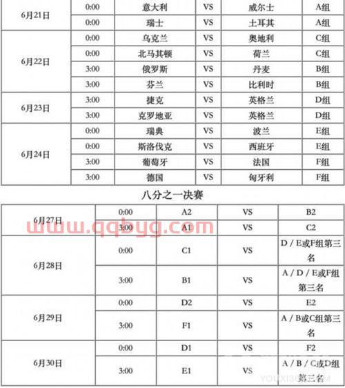 2021意大利欧洲杯成绩