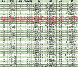 申花赛程2019