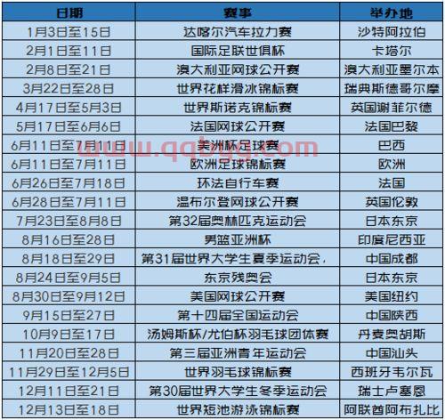 2021年欧洲杯积分榜球探体育