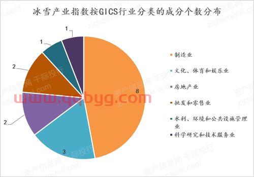 冬奥会开幕式时间是几点到几点