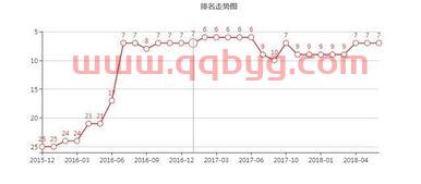 法国对秘鲁预测