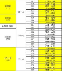 CBA公布总决赛赛程