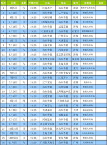 鲁能泰山赛程