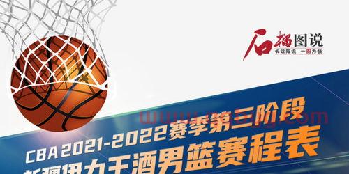 cba2021-2022第三阶段赛程表