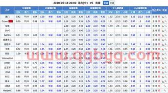 瑞典对韩国比分预测