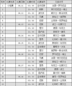 今晚欧洲杯赛程几点开始