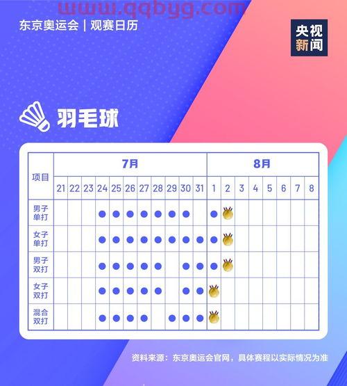 2021东京奥运会赛程表乒乓球