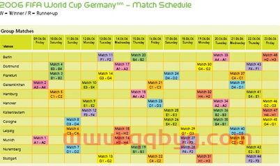 德国世界杯预选赛赛程