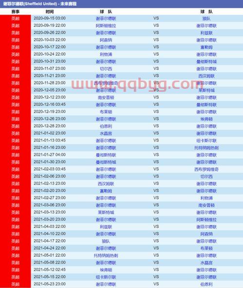 欧洲杯赛程2021赛程表百度版