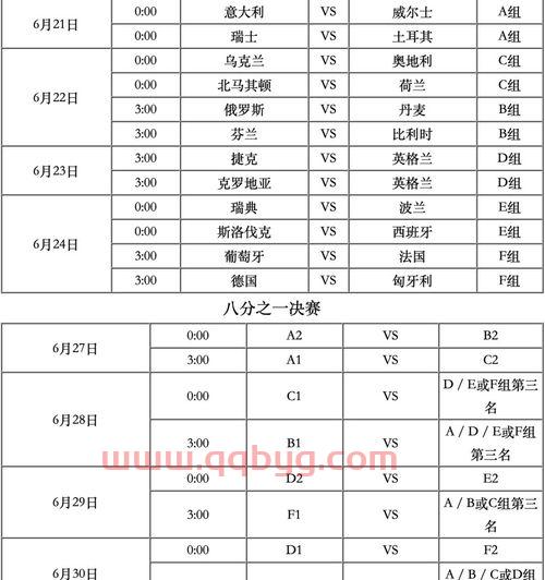 2021葡萄牙欧洲杯赛程