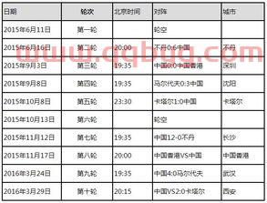 中国足球比赛赛程世界杯预选赛