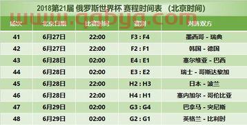 2018世界杯阿根廷赛程时间表