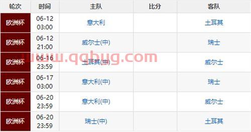 欧洲杯篮球赛2021赛程