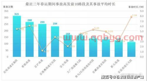 北京冬奥运会的举办时间是什么