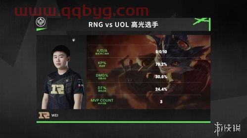 英雄联盟msi2021直播