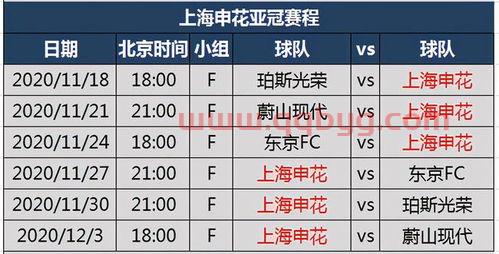 今天中超赛程表预测