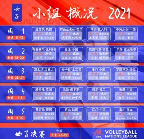 2021中国女排资格赛（2021中国女排资格赛赛程）