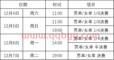 wtt全年乒乓球赛程（wtt乒乓球赛程2022直播）
