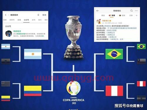 2021美洲杯8强赛程表（2021美洲杯赛程）