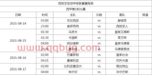 2021年欧罗巴赛程表（2021年欧罗巴赛程表格）