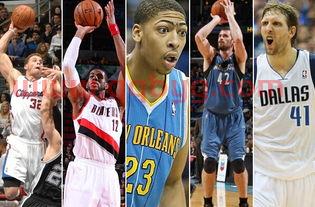 nba身体胖的大前锋（nba胖的后卫）