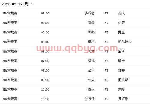 腾讯nba*排名（腾讯nba赛程和排行）