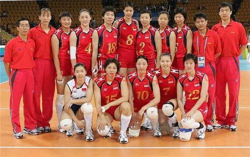 中国女排小组赛第几轮比赛（中国女排小组赛时间）