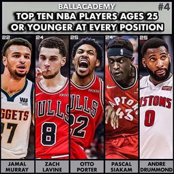 nba未来四大前锋（nba未来四大前锋是谁）