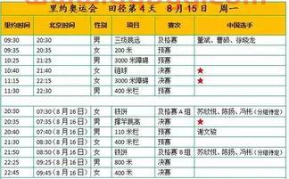奥运会田径中国队赛程时间（奥运会中国田径赛程2021赛程表）