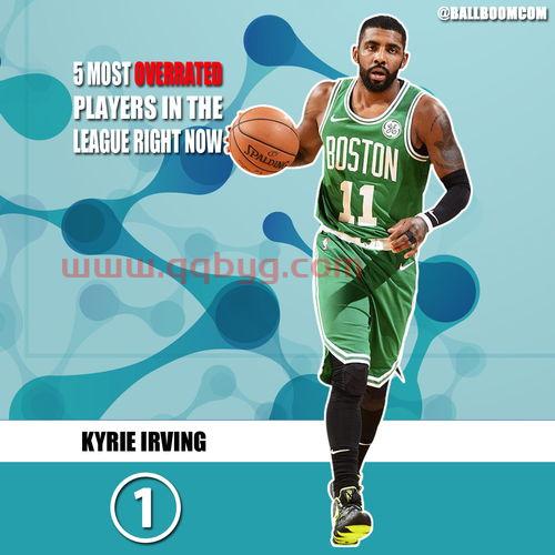 现役最被高估nba球员(nba现役球员谁最高) 现役最被高估nba球员(nba现役球员谁最高)