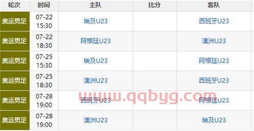 2021男足奥预赛赛程表(2021男足奥运赛程) 2021男足奥预赛赛程表(2021男足奥运赛程)