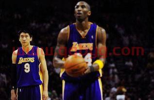 nba球员培训班排名（nba球员培训班排名前十名）