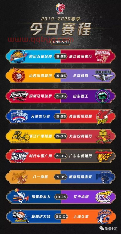 新疆队季后赛历史比分榜(新疆队季后赛赛程) 新疆队季后赛历史比分榜(新疆队季后赛赛程)