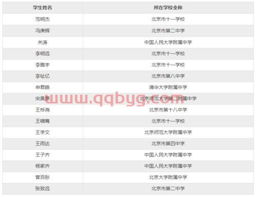 中国队奥运会2021赛程(中国队 奥运会) 中国队奥运会2021赛程(中国队 奥运会)