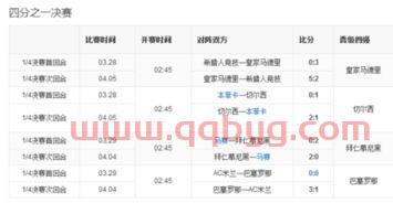 英联杯欧冠决赛时间表格（20202021英联杯决赛）