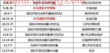 世冠2021十六强赛程表（世冠2021十六强赛程表最新）