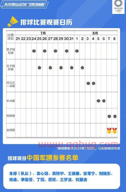 中国女排胜日本名单赛程表(中国女排胜日本名单赛程表最新) 中国女排胜日本名单赛程表(中国女排胜日本名单赛程表最新)