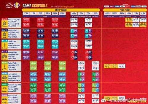 篮球世界杯中国队比赛赛程（篮球世界杯中国队比赛赛程安排）