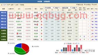 欧冠决赛41比分规则（欧冠决赛比赛分析竞彩）