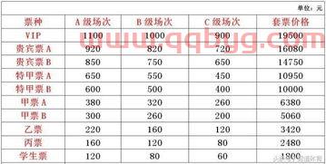 辽宁往年季后赛历程比分（辽宁季后赛赛程）