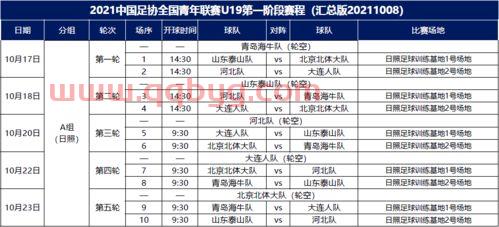 u19足球比赛2021赛程表（2021年u19比赛）