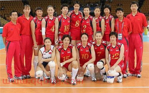 2008中国女排和美国（中国女排2008中美）