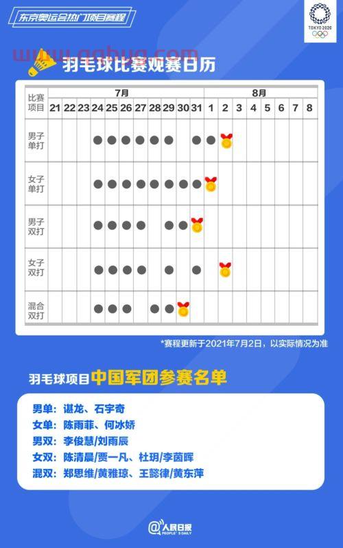 2021世界足球赛程表（2021世界足球赛程表格）