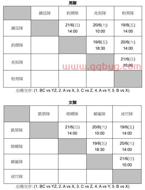 3月21日乒乓球赛程（2021年3月份乒乓球赛）